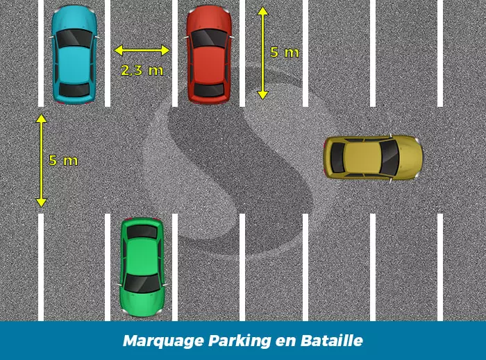 Norme Marquage sol Parking en Bataille